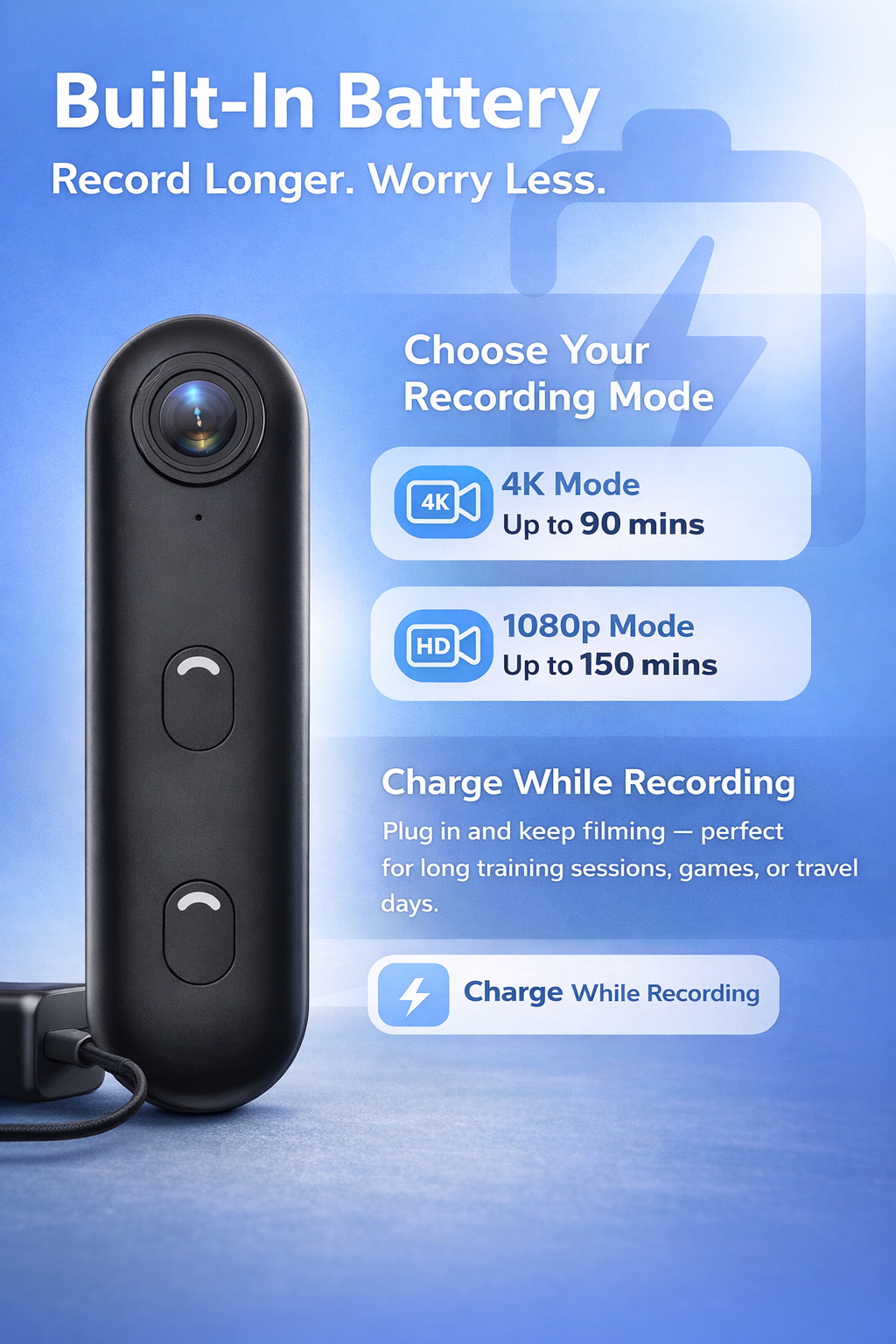 RushCam™-The #1 body camera